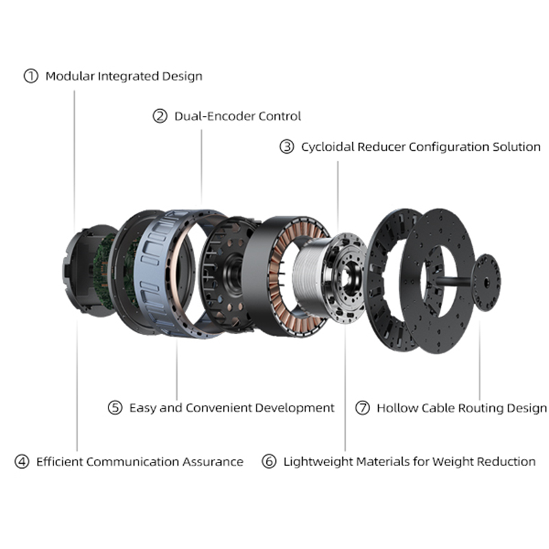 Cycloidal Joint Actuator Frame - Cycloidal Reducer Bldc Motor ulasan dan harga